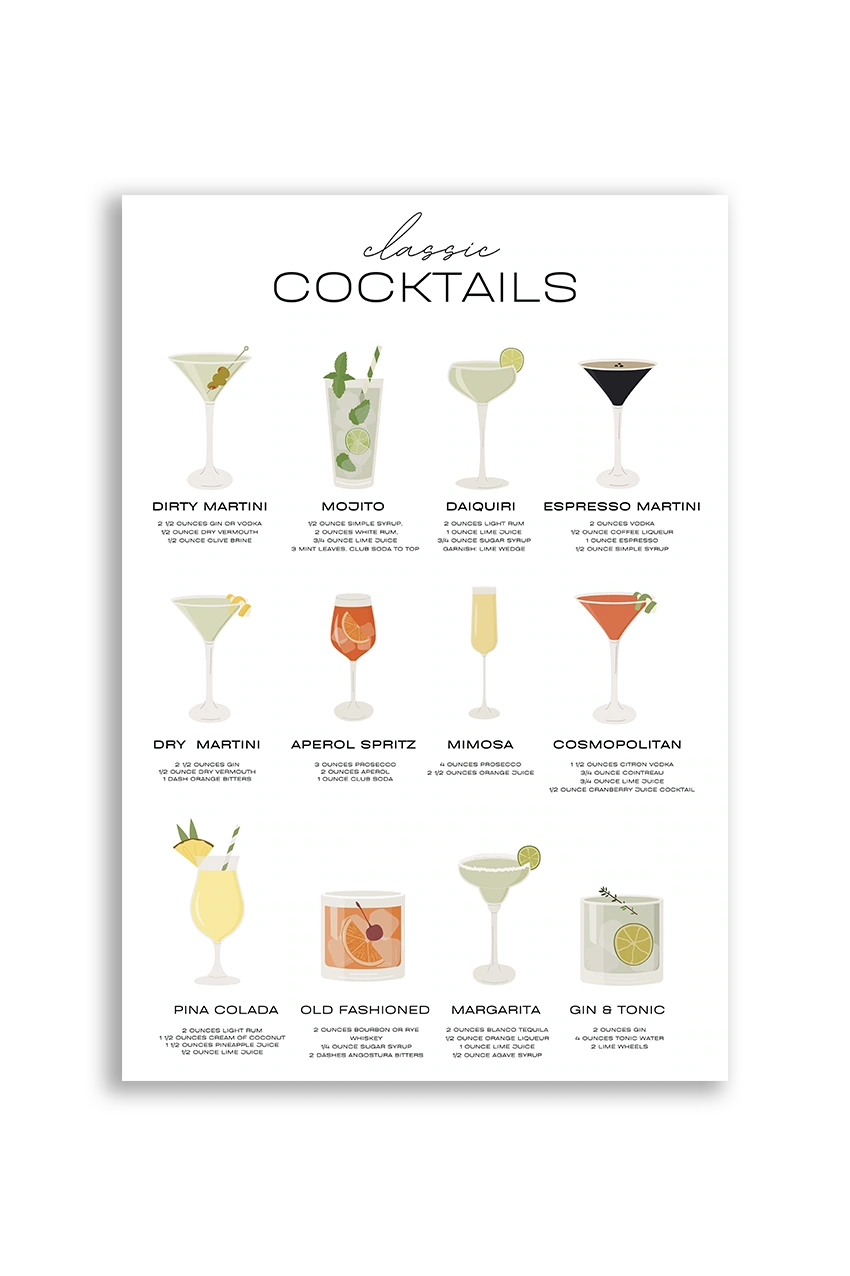 Akustikbillede med en oversigtsplakat med klassiske cocktails